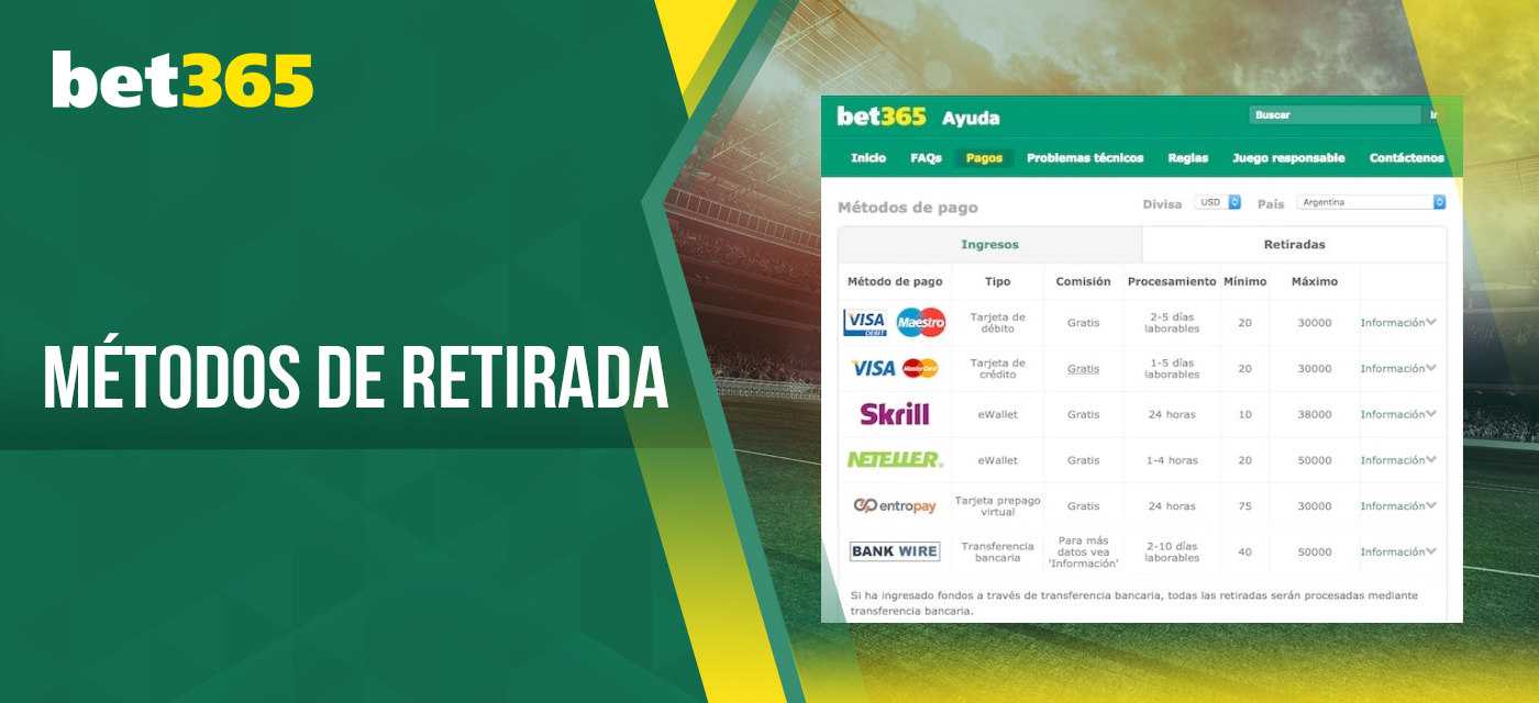 ¿Qué métodos hay disponibles para retirar libras esterlinas de bet365 en Perú?