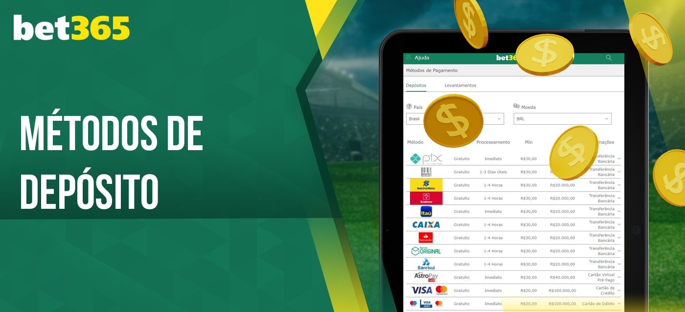 Métodos disponibles para que los peruanos depositen en bet365 