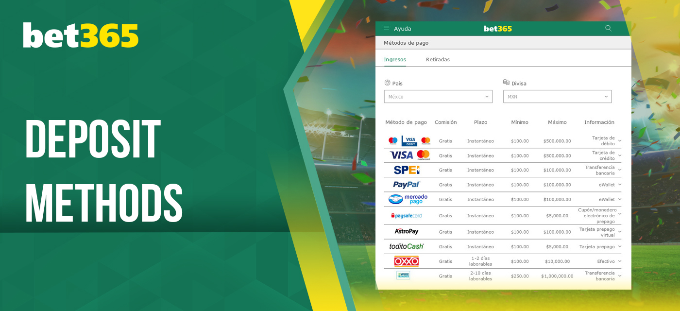 Methods of funding your bet365 account available to Peruvian users